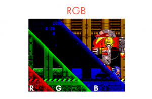 Présentation RGB